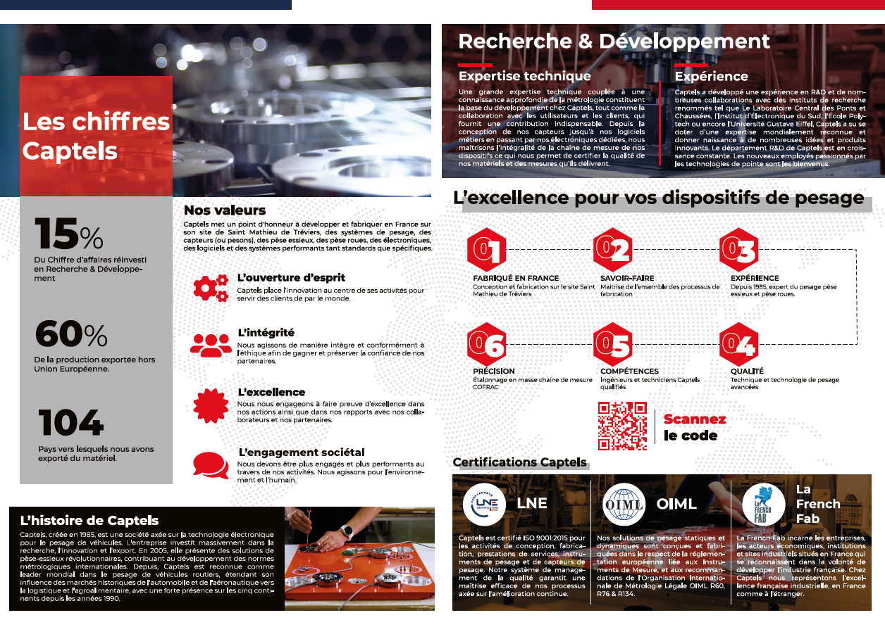 BROCHURES CAPTELS INTERIEUR