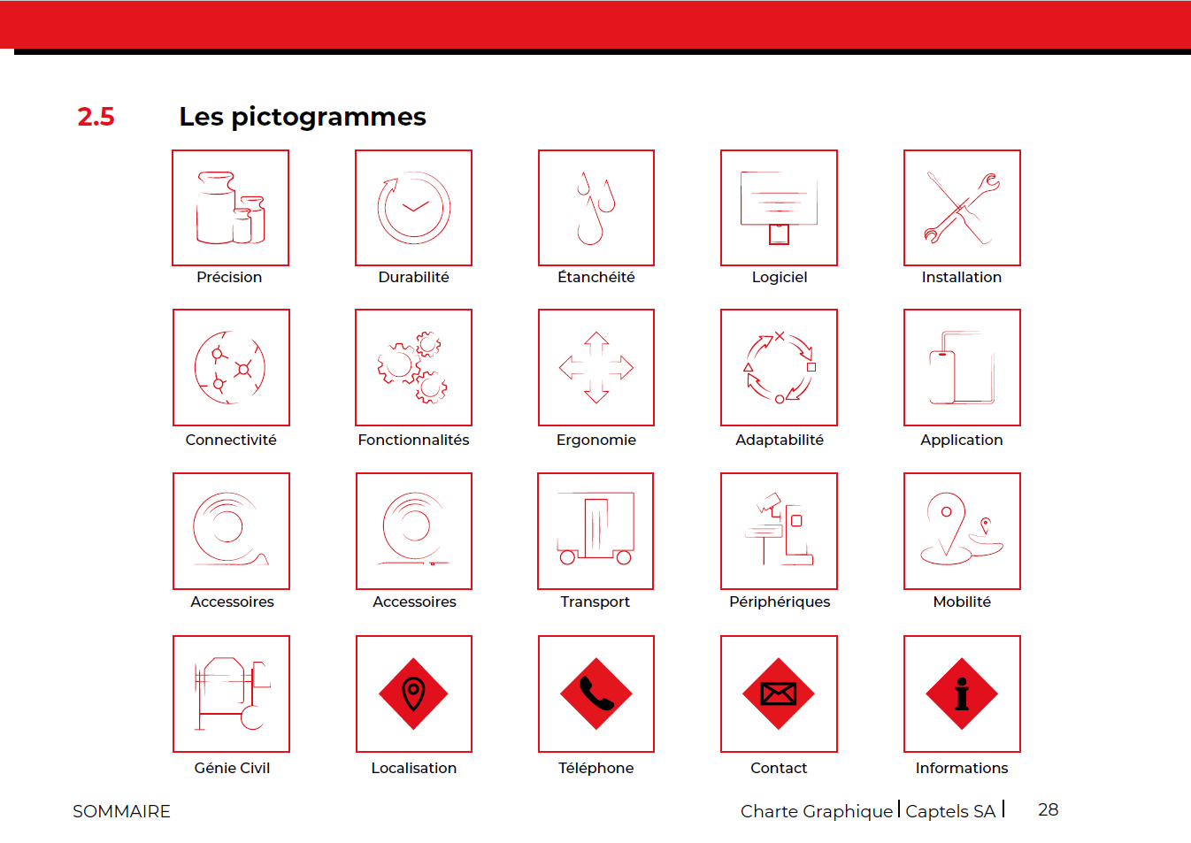 PICTOGRAMME CHARTE GRAPHIQUE CAPTELS