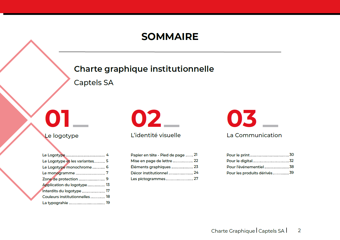 SOMMAINRE CHARTE GRAPHIQUE CAPTELS